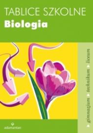 Tablice szkolne - biologia